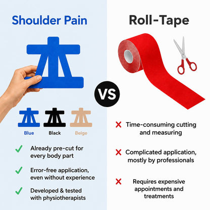 🔥Last Day 50% OFF🔥Kinesiology Reduce Shoulder Pain & Knee Tape